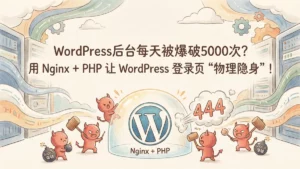 WordPress后台每天被爆破5000次？用 Nginx + PHP 让 WordPress 登录页“物理隐身”！